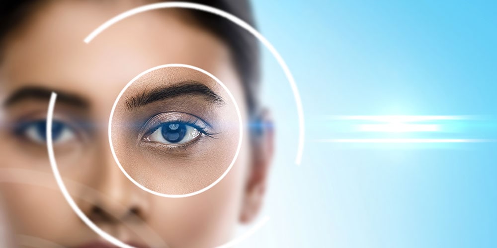 All About LASIK