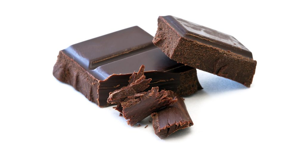 What foods are best for eye health - Chocolate