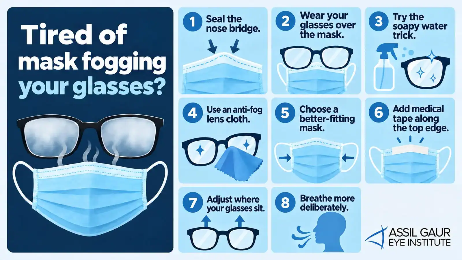Tired of your mask fogging up your glasses? Consider LASIK — infographic